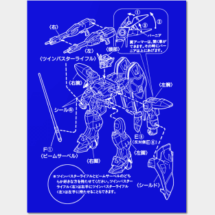 Gundam Instructions Posters and Art